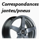 Correspondance largeurs jantes / pneumatiques